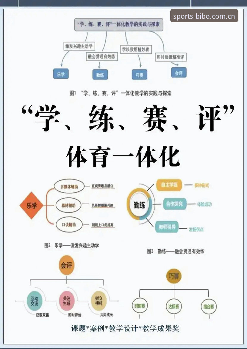 必博专业数据深度剖析：体育赛事信息平台的核心竞争力解析