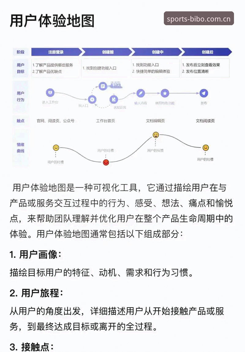 必博苹果版下载全面解析：老用户亲测分享与数据平台深度体验